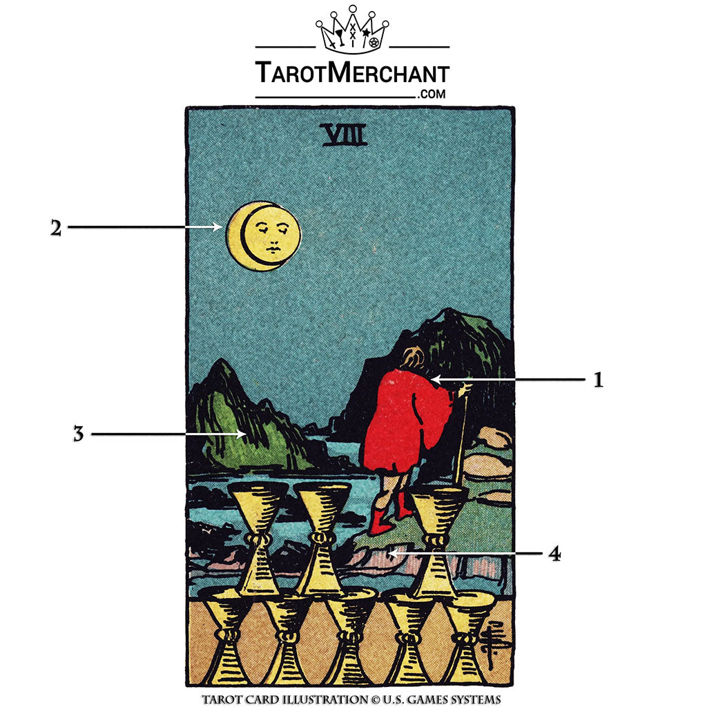Eight of Cups Tarot Card Meaning