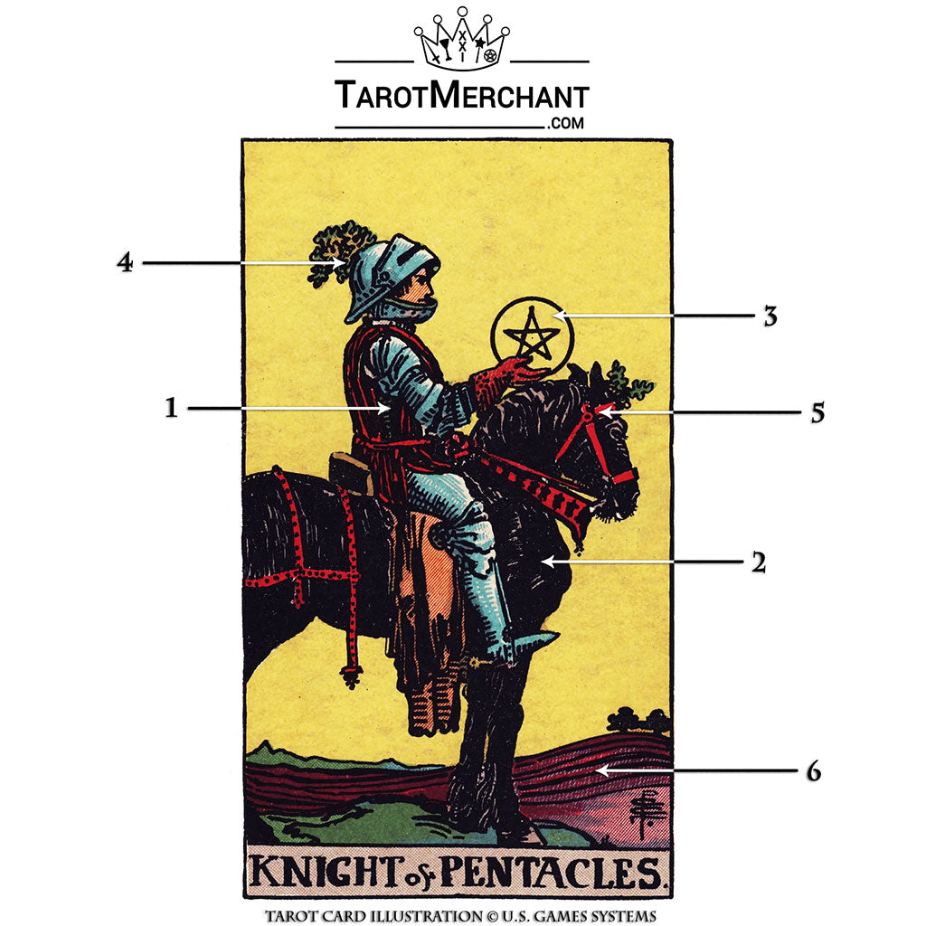 Knight of Pentacles – Tarot Card Meaning with Video – TarotMerchant