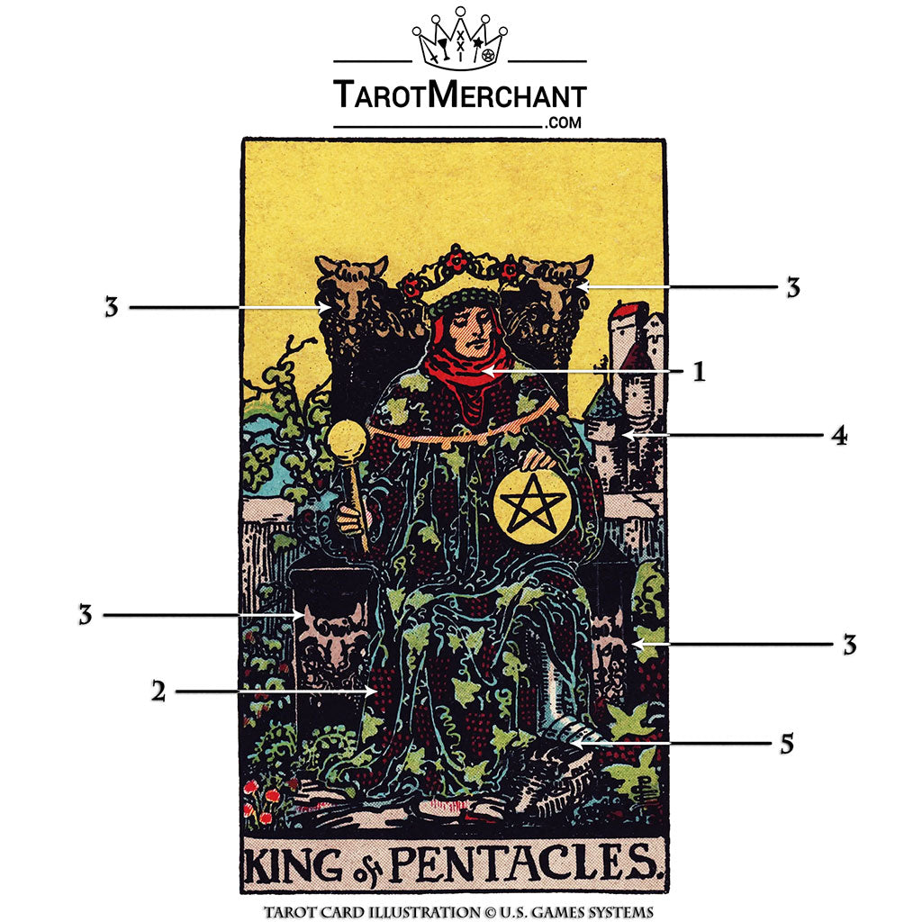King of Pentacles Meaning - Tarot Card Meanings – Labyrinthos