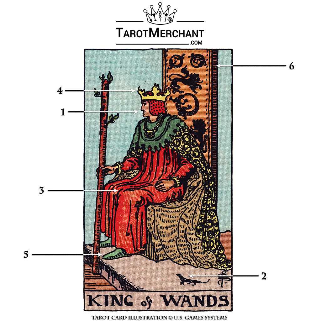 King of Wands Card Meanings – TarotMerchant