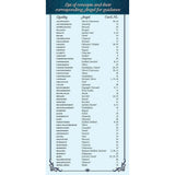 TarotMerchant-Angel Inspiration Deck USGS