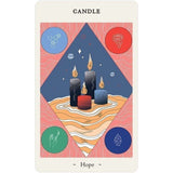 TarotMerchant-Oracle of Novice Witches USGS