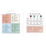 TarotMerchant-Introduction to Tarot Book USGS
