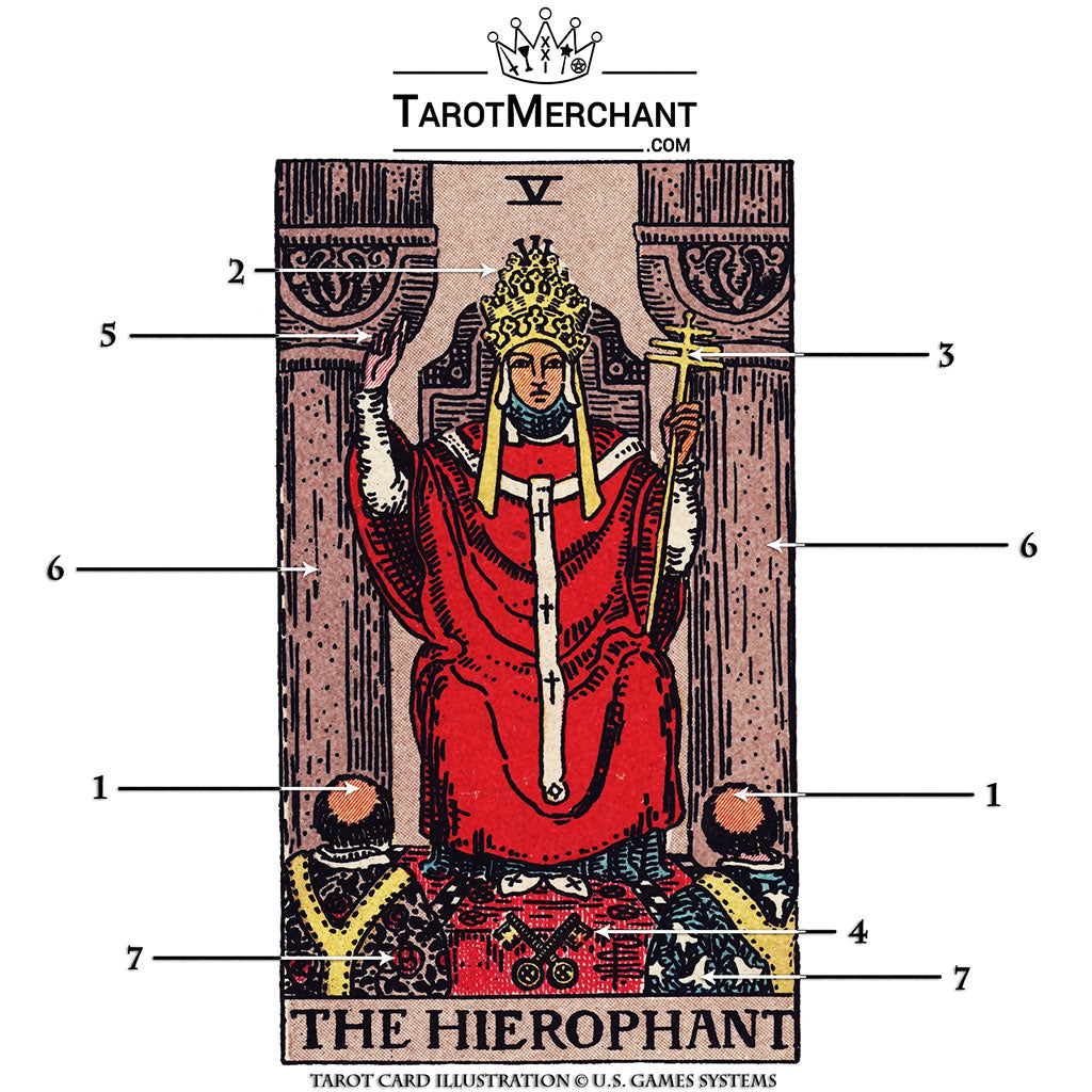 Hierophant Tarot Card Meanings