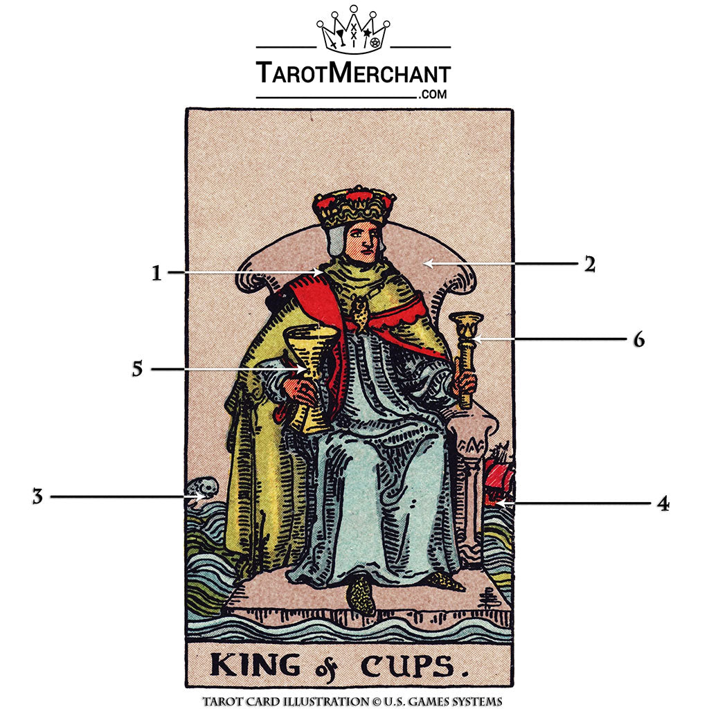 King of Cups Tarot Card Meanings
