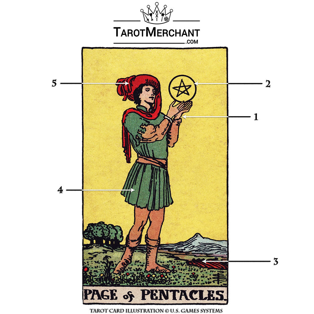 Page of Pentacles Tarot Card Meanings