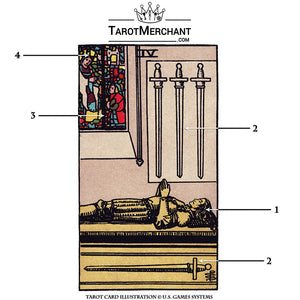 Four of Swords Tarot Card Meanings
