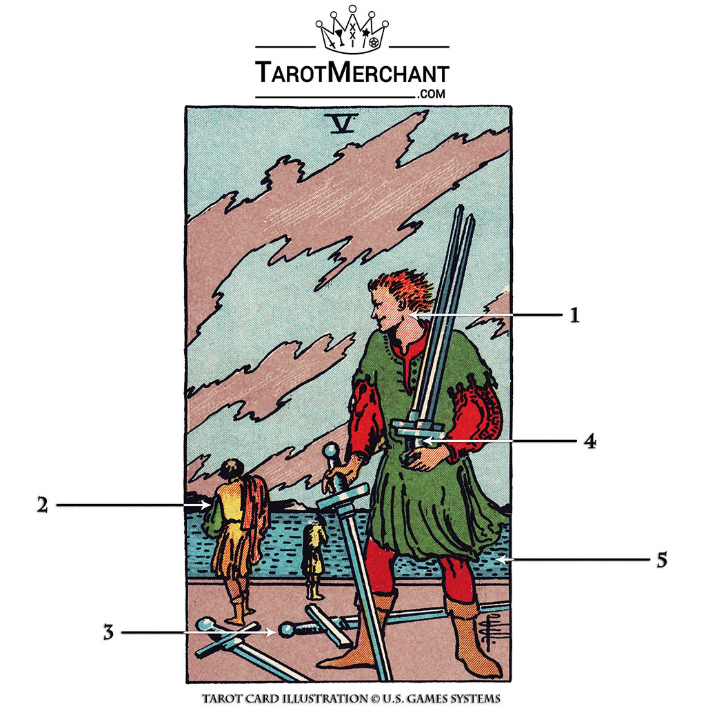 Five of Swords Tarot Card
