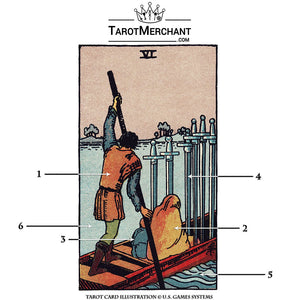 Six of Swords Tarot Card Meanings