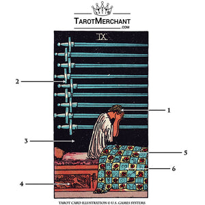 Nine of Swords Tarot Card Meanings