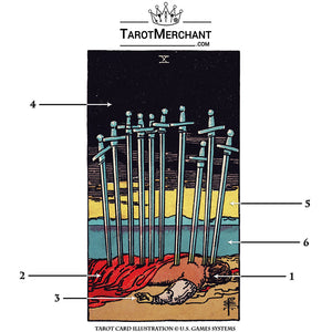 Ten of Swords Tarot Card Meanings