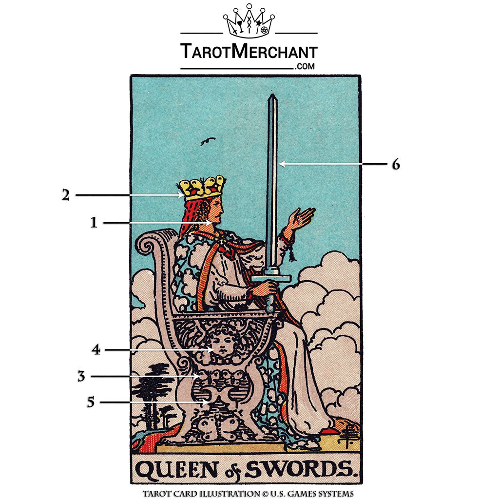 Queen of Swords Tarot Card Meanings