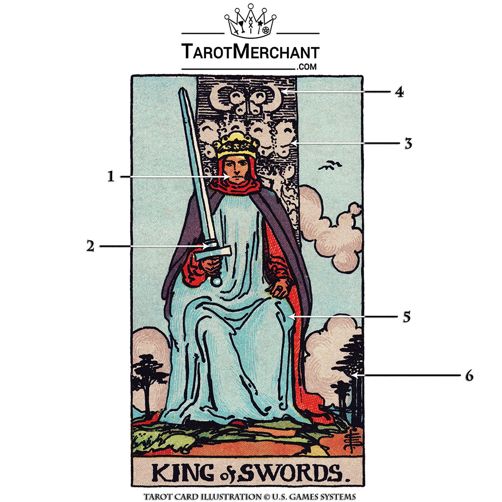 King of Swords Tarot Card Meanings