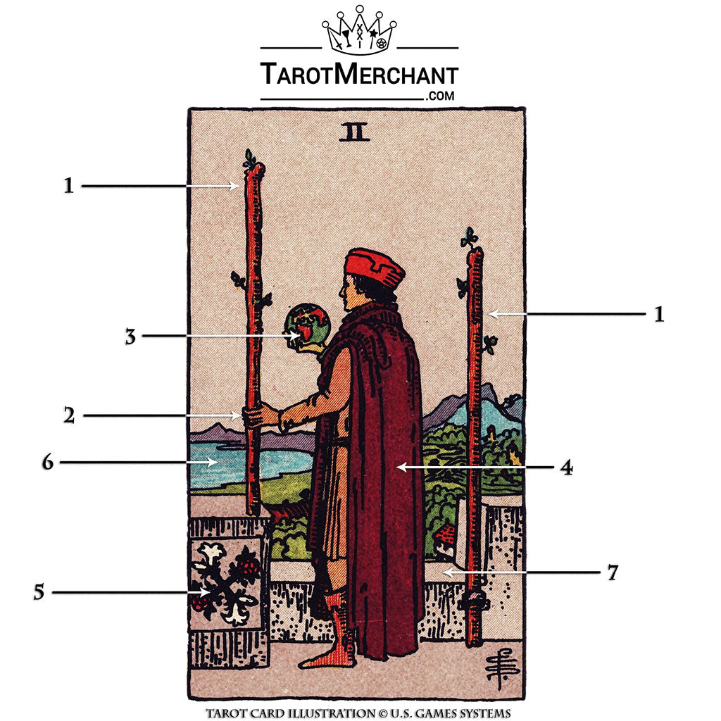 Two of Wands Tarot Card Meanings