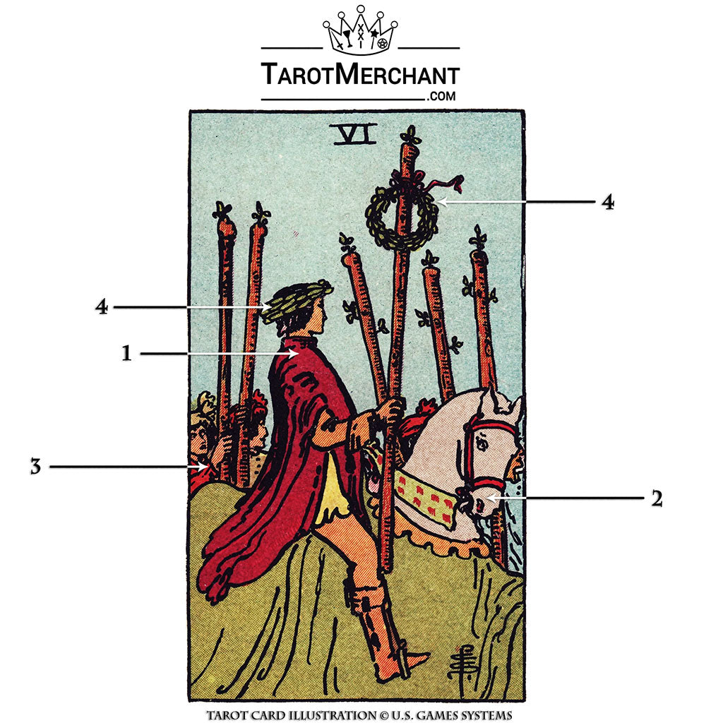 Six of Wands Tarot Card Meanings