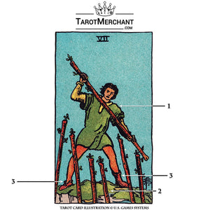 Seven of Wands Tarot Card Meanings