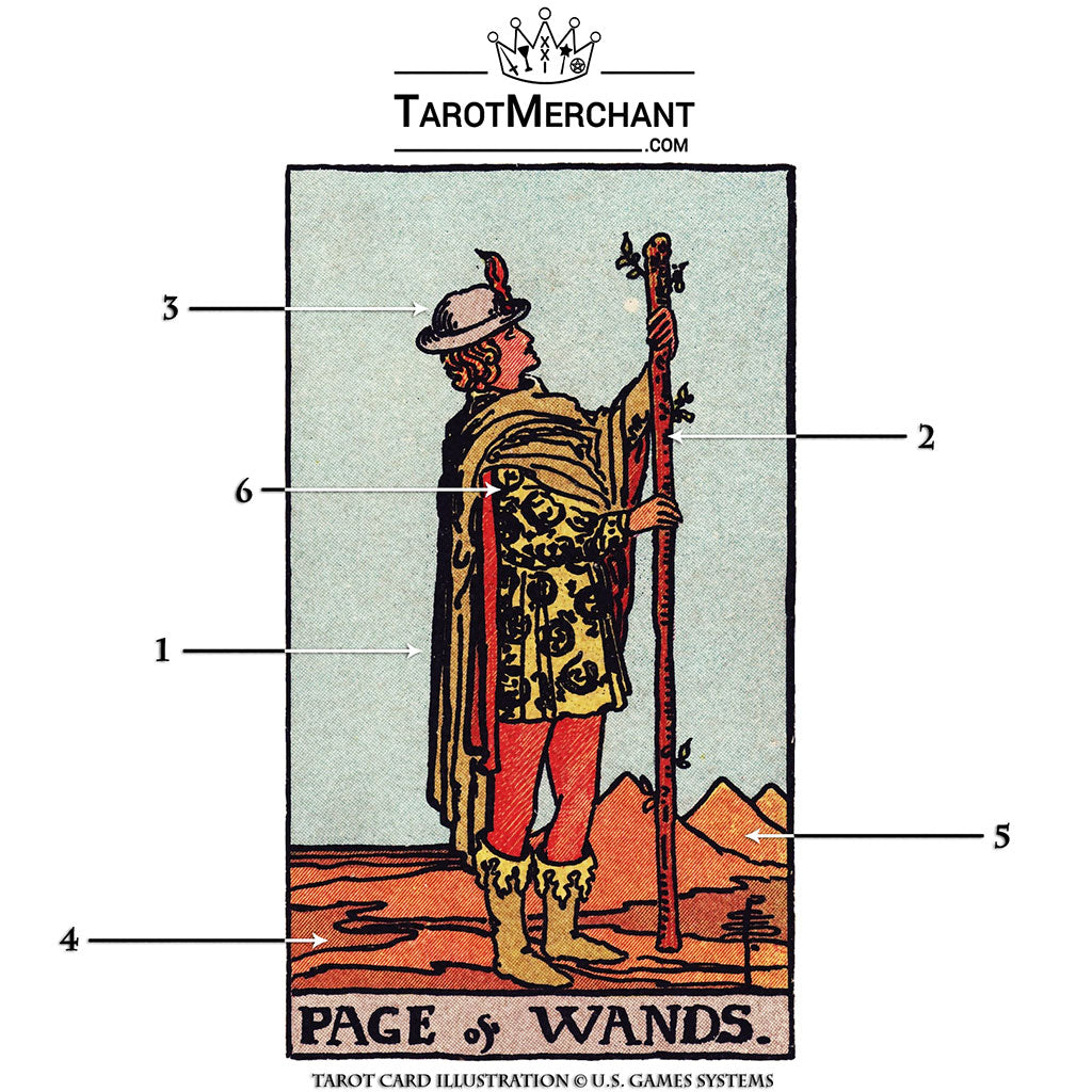 Page of Wands Tarot Card Meanings