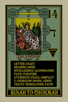 Rota Mundi Tarot: The Rosicrucian Arcanum