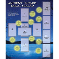 TarotMerchant-Tarot Guide Sheet Ancient 10-Card Spread USGS